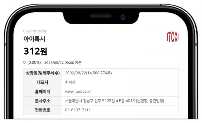데이터투자