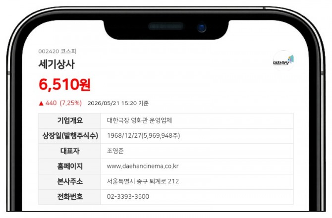 데이터투자