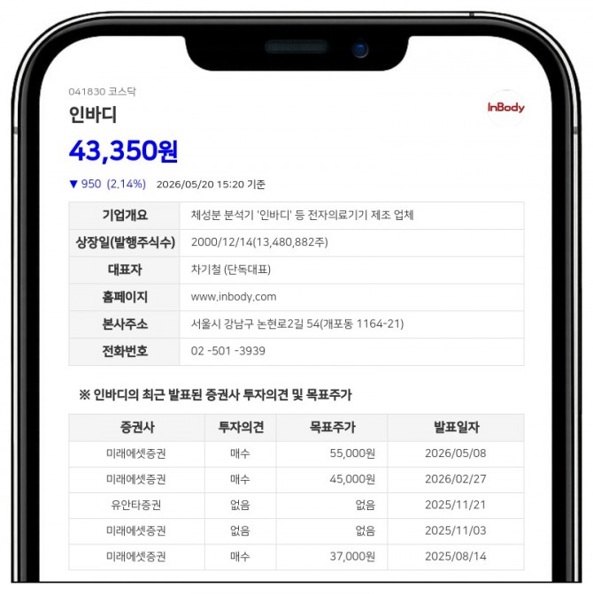 데이터투자