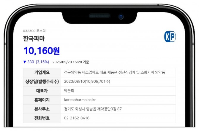 데이터투자