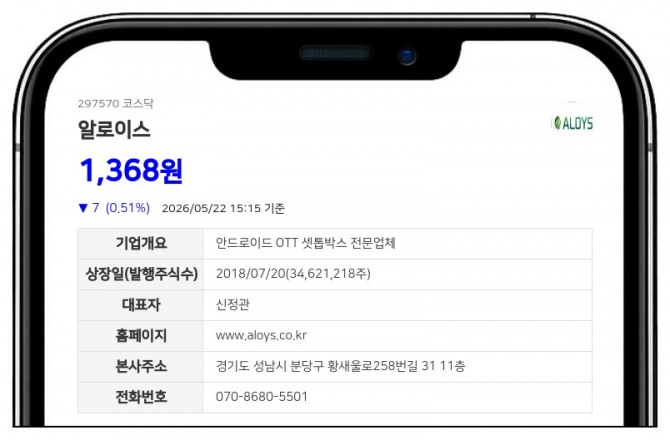데이터투자