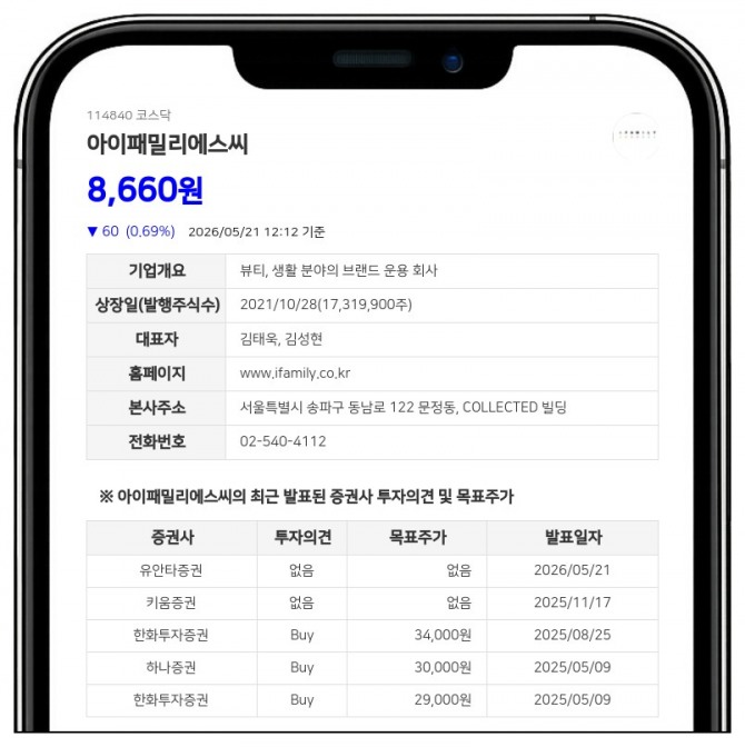 데이터투자