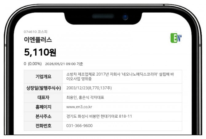 데이터투자