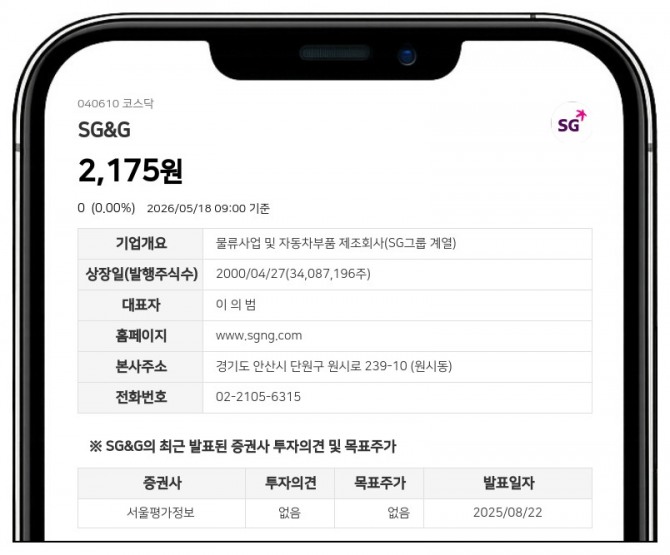 데이터투자