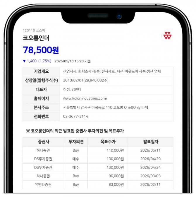 데이터투자