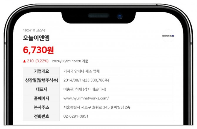 데이터투자
