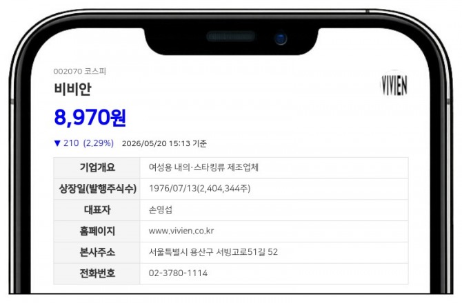 데이터투자