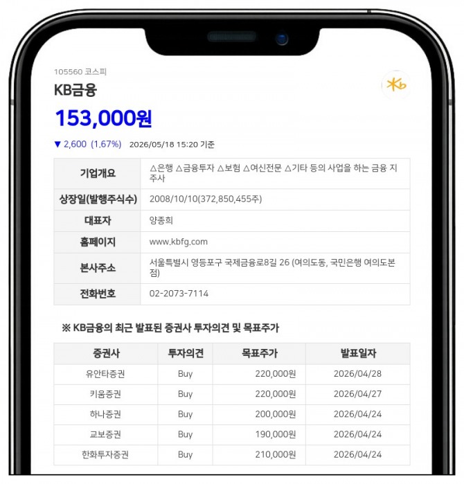 데이터투자