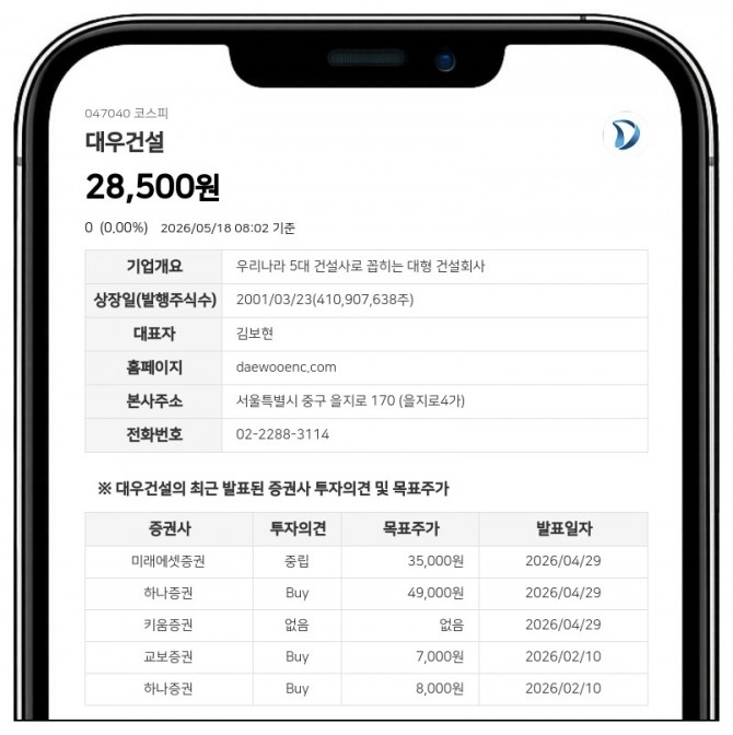 데이터투자