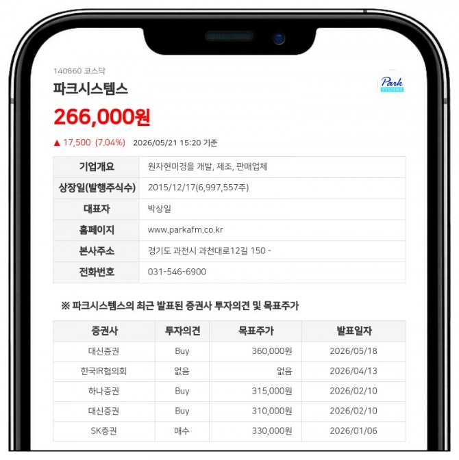 데이터투자