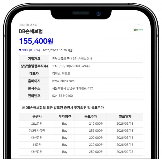 데이터투자