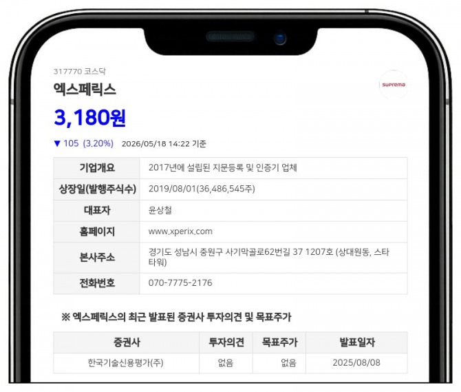 데이터투자