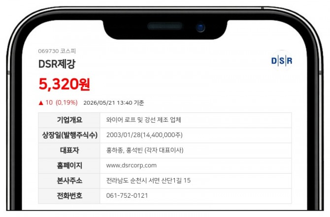 데이터투자