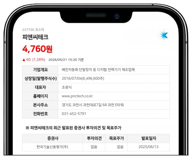 데이터투자
