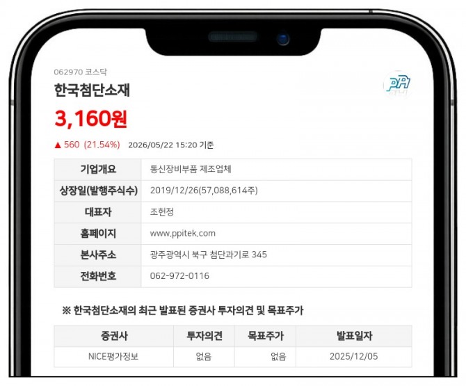 데이터투자
