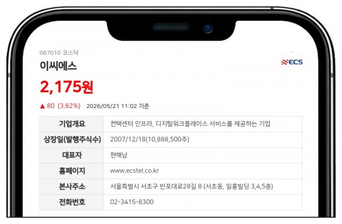데이터투자