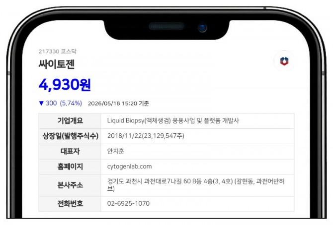 데이터투자