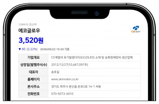 데이터투자