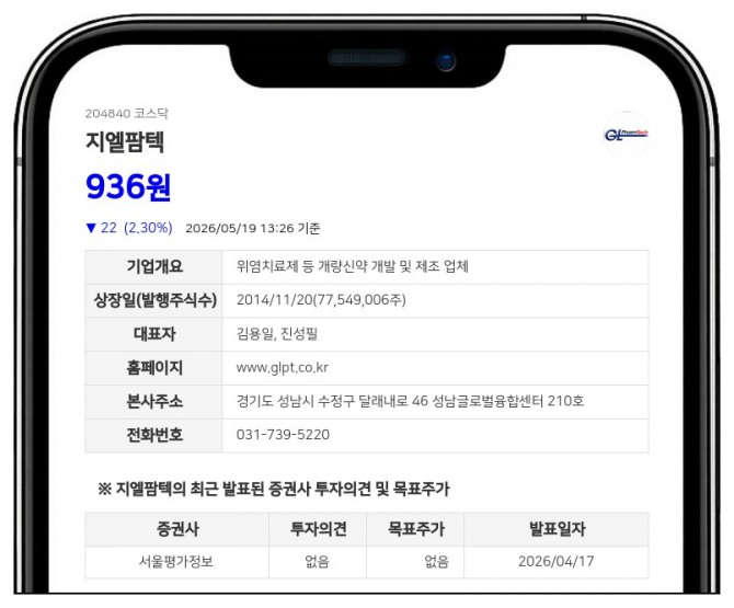 데이터투자