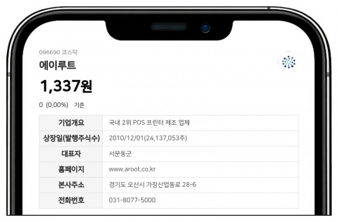 데이터투자