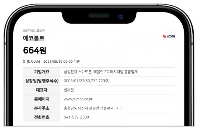 데이터투자