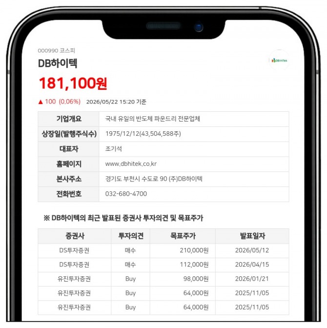 데이터투자