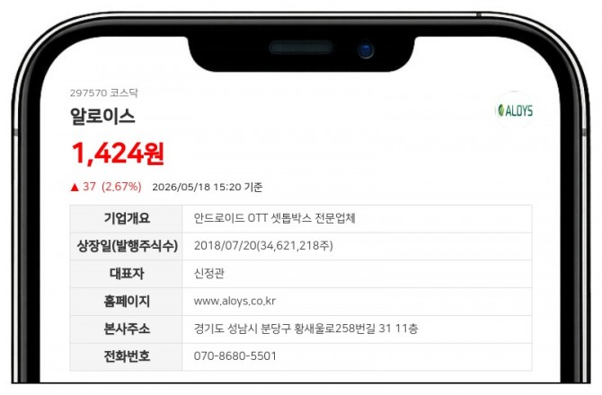 데이터투자