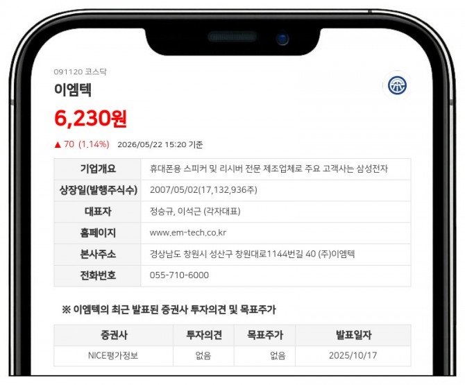 데이터투자