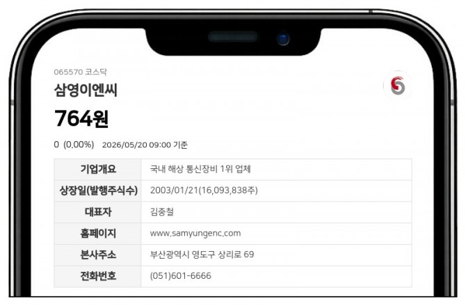데이터투자
