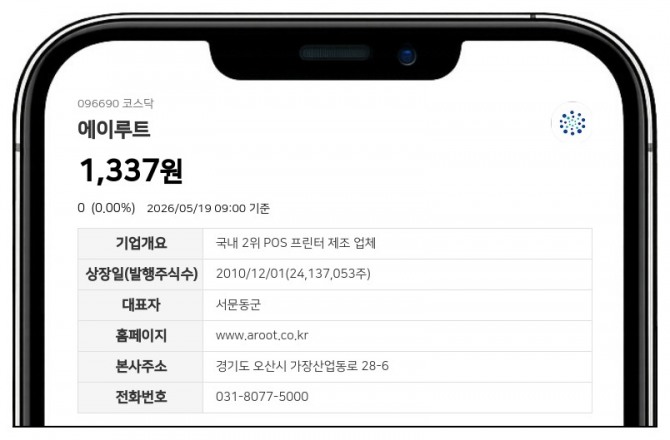데이터투자