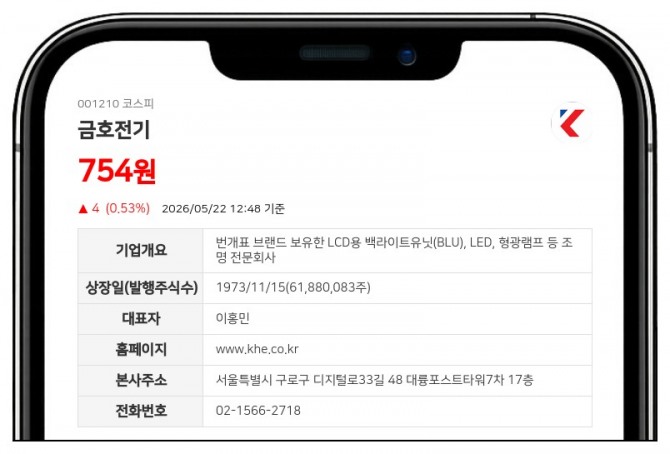 데이터투자