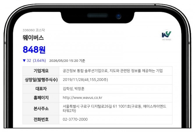 데이터투자