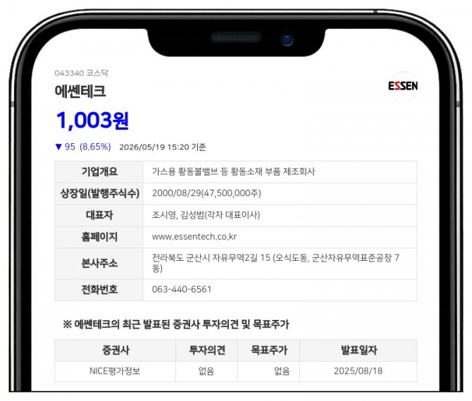 데이터투자