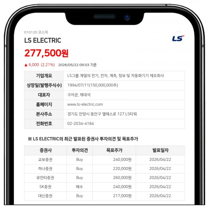 데이터투자