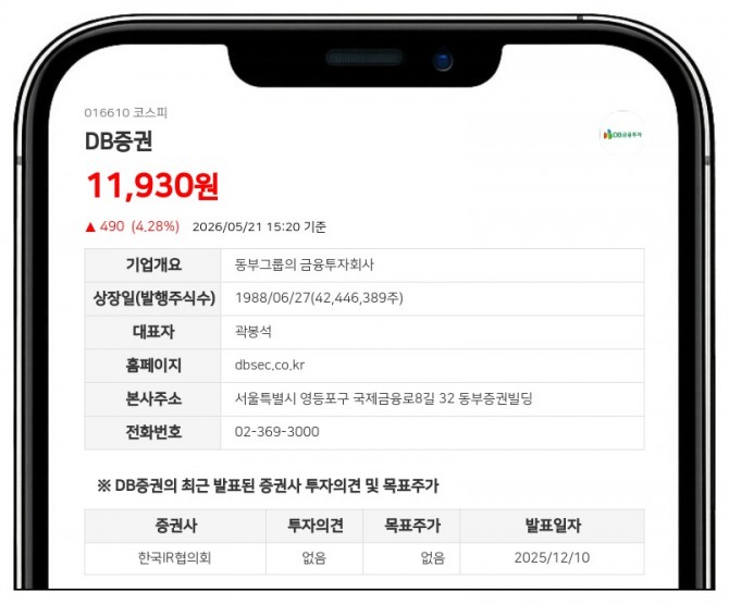 데이터투자