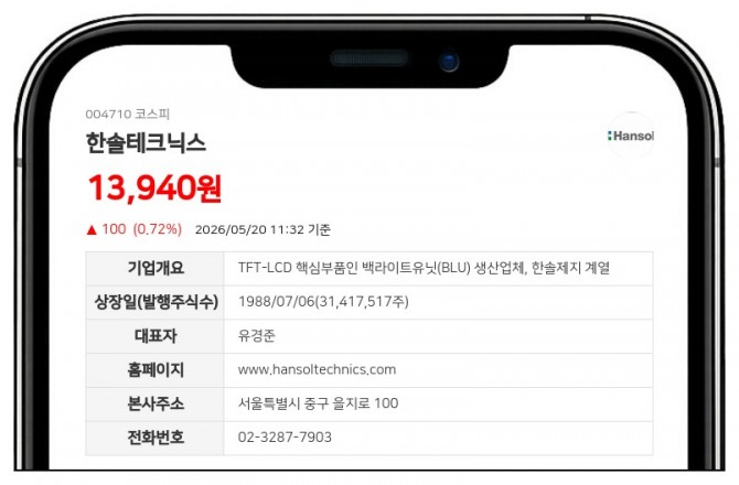 데이터투자
