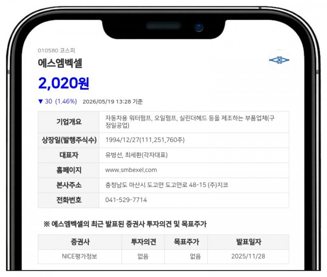 데이터투자