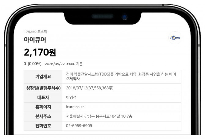 데이터투자