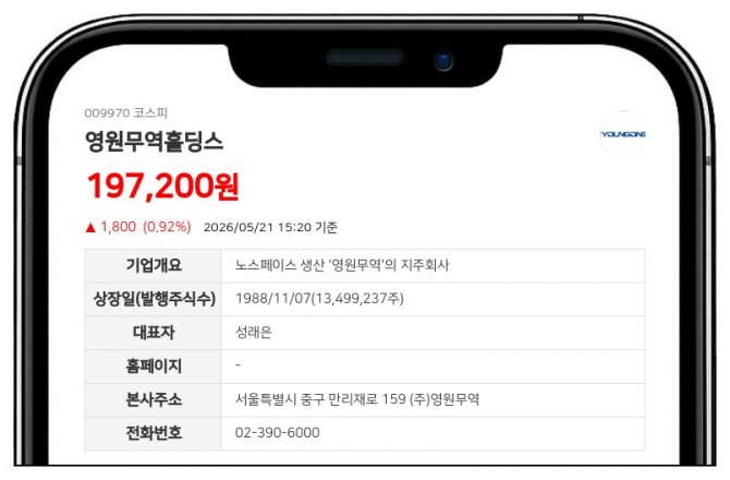 데이터투자