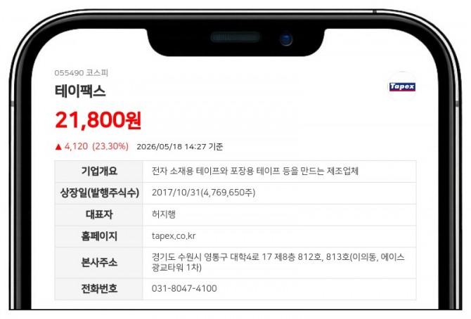 데이터투자