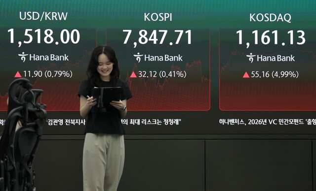 22일 오후 서울 중구 하나은행 딜링룸에 이날 지수가 표시되고 있다. /연합뉴스
