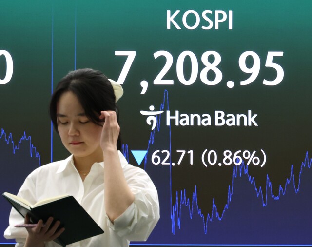 20일 서울 중구 하나은행 본점 딜링룸에 코스피가 표시되고 있다. /연합뉴스