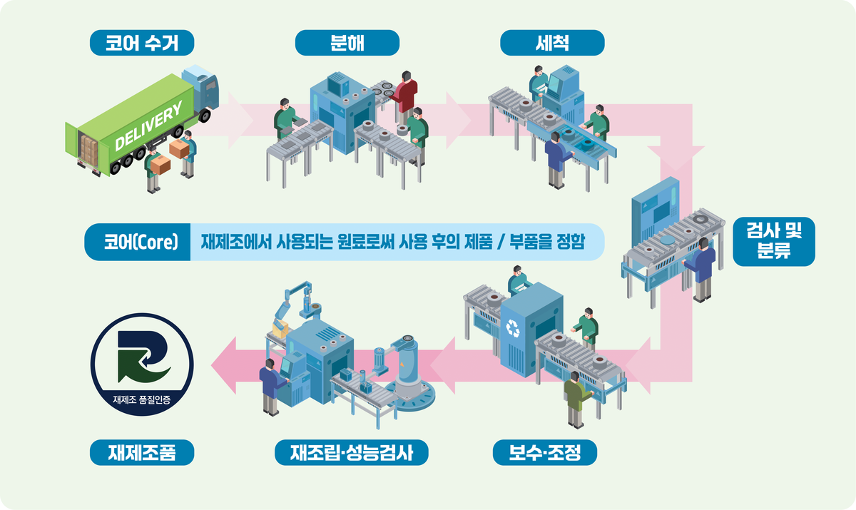 비건뉴스