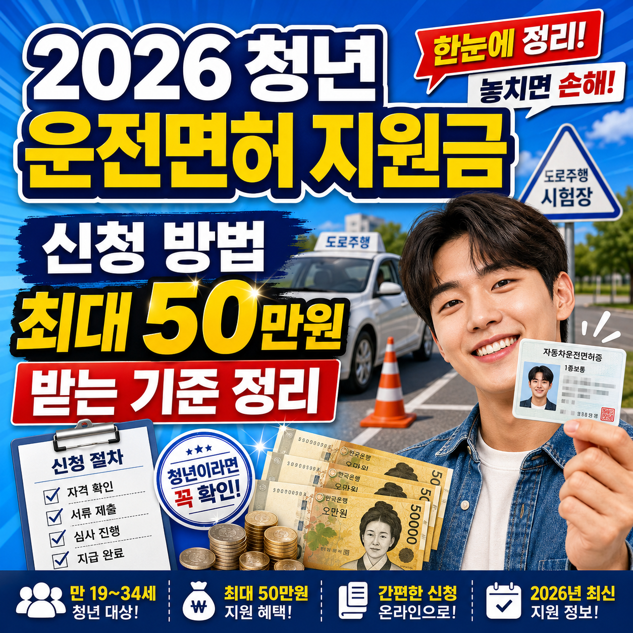 2026청년 운전면허 지원금 신청 방법 최대 50만원 받는 기준 정리