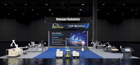 / Doosan Robotics