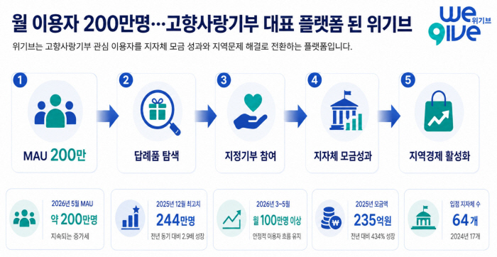 KakaoTalk_20260601_104606223