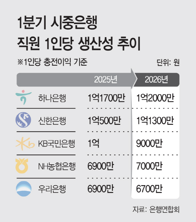 basic_2022