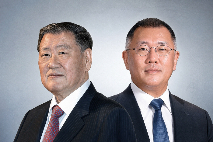 정의선정몽구