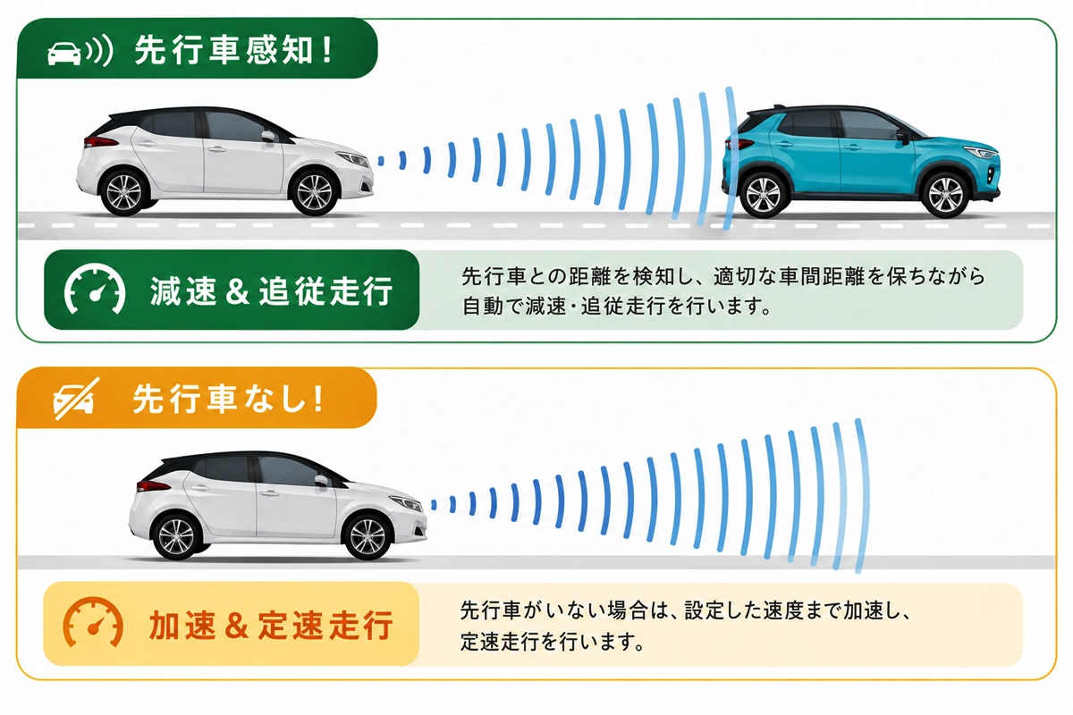 引用:記事の内容と関連しAIツールで作成されたイメージ