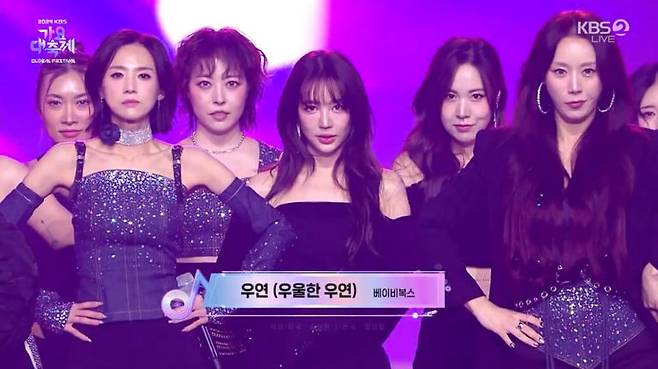 引用:KBS2